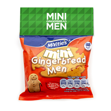 Promotional Header Bag - Mini Gingerbread Men