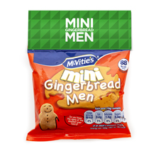 Header Bag - Mini Gingerbread Men